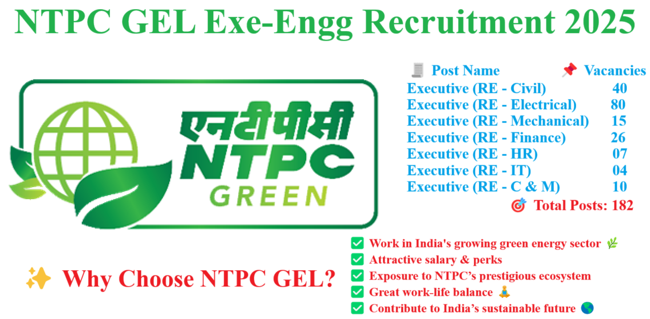 NTPC GEL Exe Engg Recruitment 2025 NTPC GEL Exe-Engg Recruitment 2025: Golden Opportunity | Apply Now for Executive Posts & Build a Sustainable Career 🚀