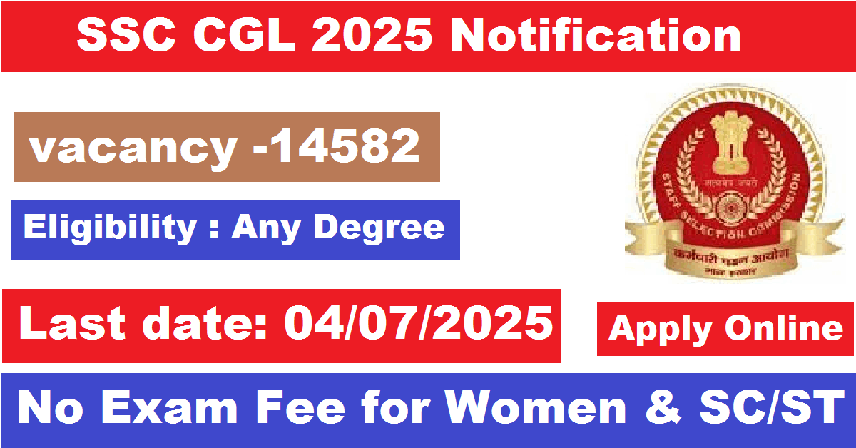 SSC CGL 2025 Notification
